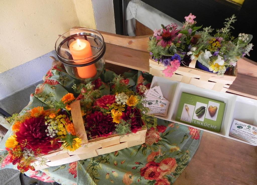 Gasthof Gruener Baum เคียร์ชแบร์ก อัม เวคเซล ภายนอก รูปภาพ